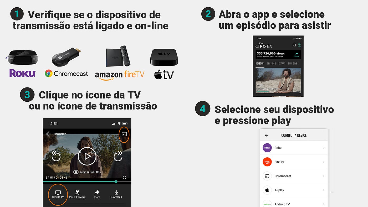 Após a última atualização no app, - The Chosen Brasil