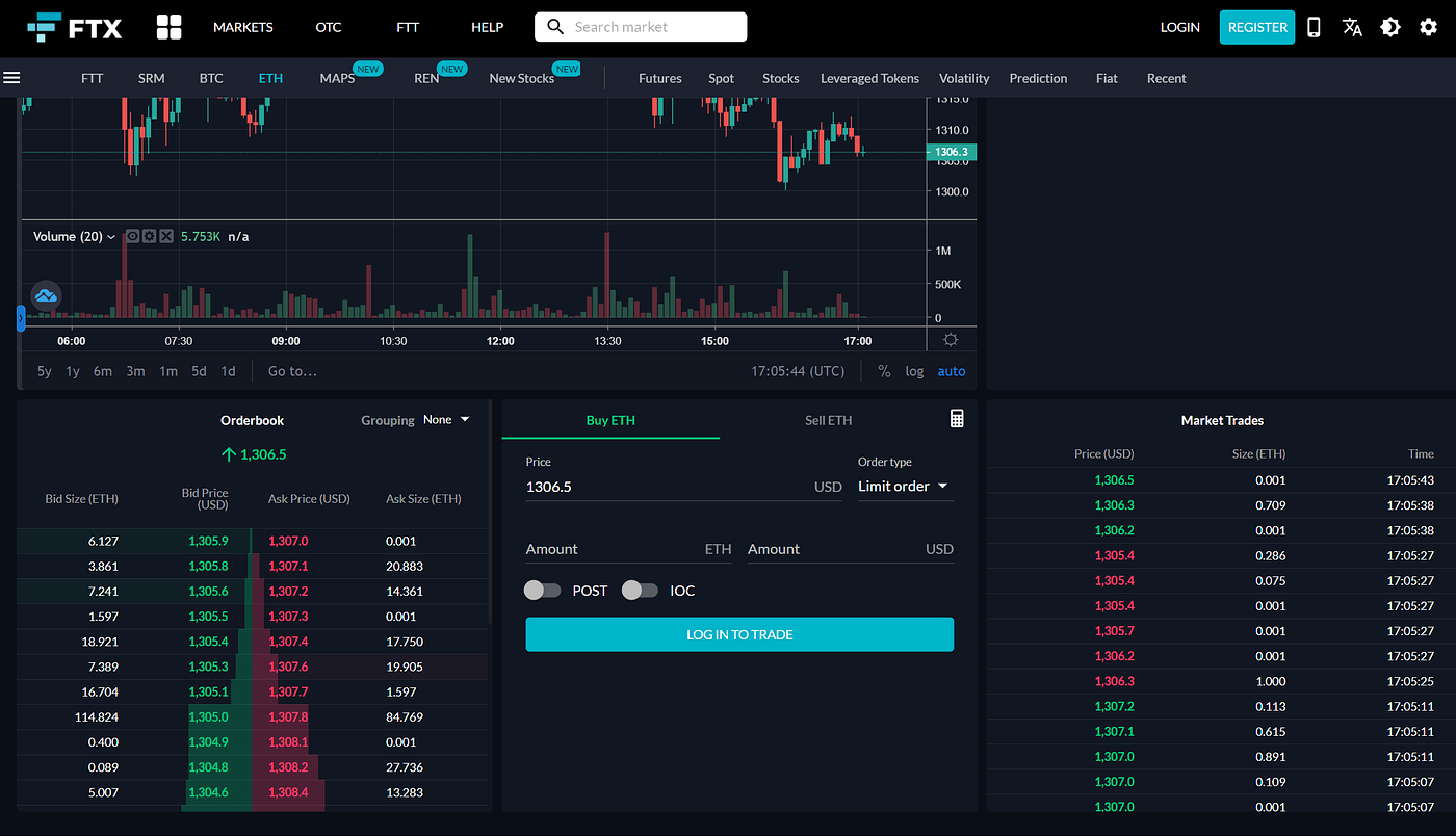 DeFi: What are Liquidity Pools and Liquidity Providers? What is Impermanent  Loss? and What is Yield Farming? | by Edward Wilson | Medium