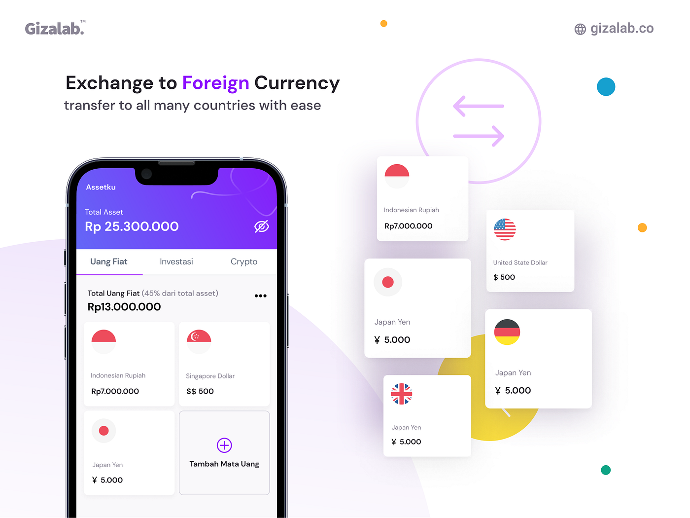 Imagining The Integrated Crypto Investment And Banking For Gen Z | by Bayu  Ferdian | GizaLab | Medium