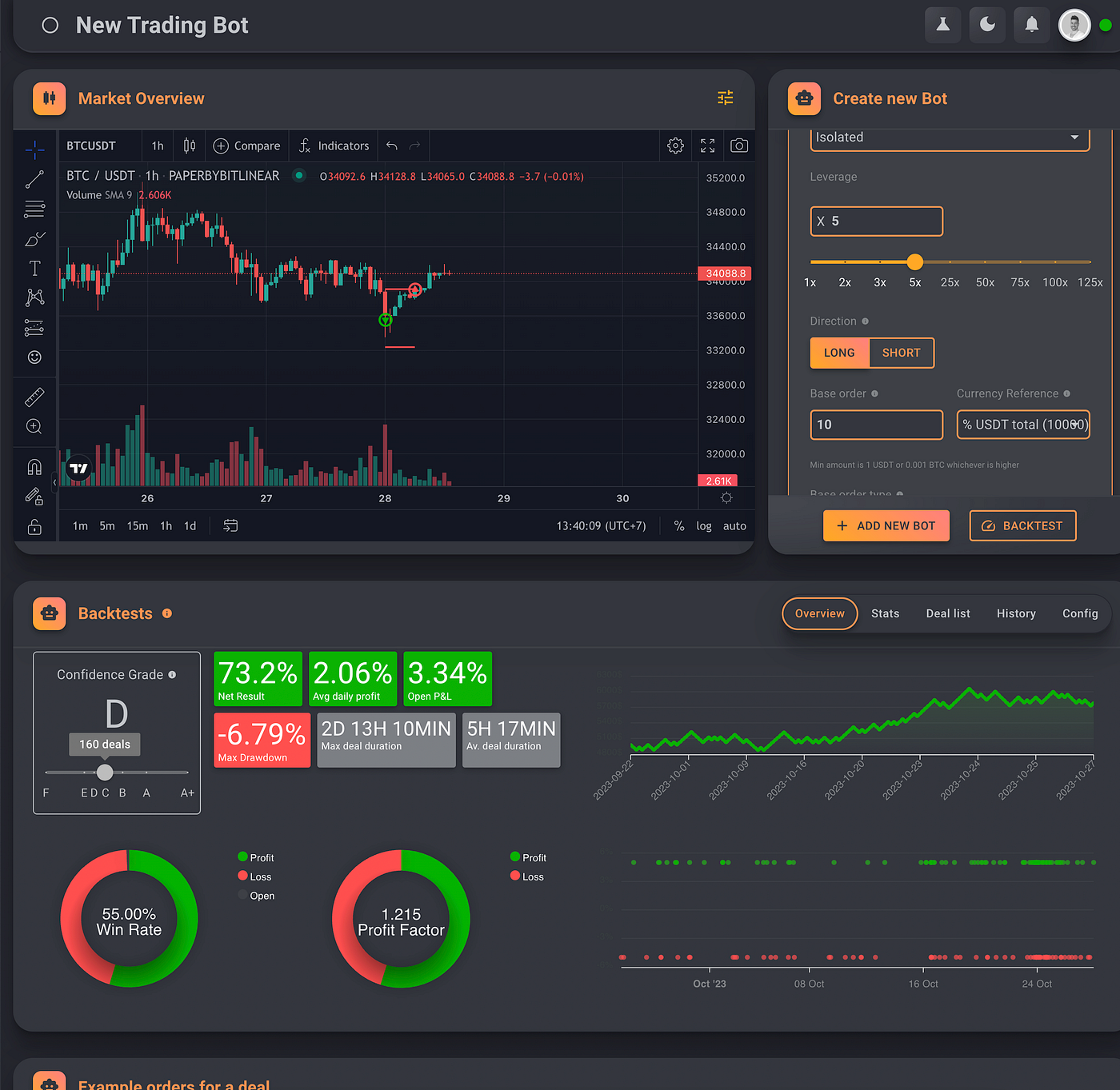 Top 8 Free Crypto Trading Tools every Trader should Use | by Ares Sanchez |  Medium