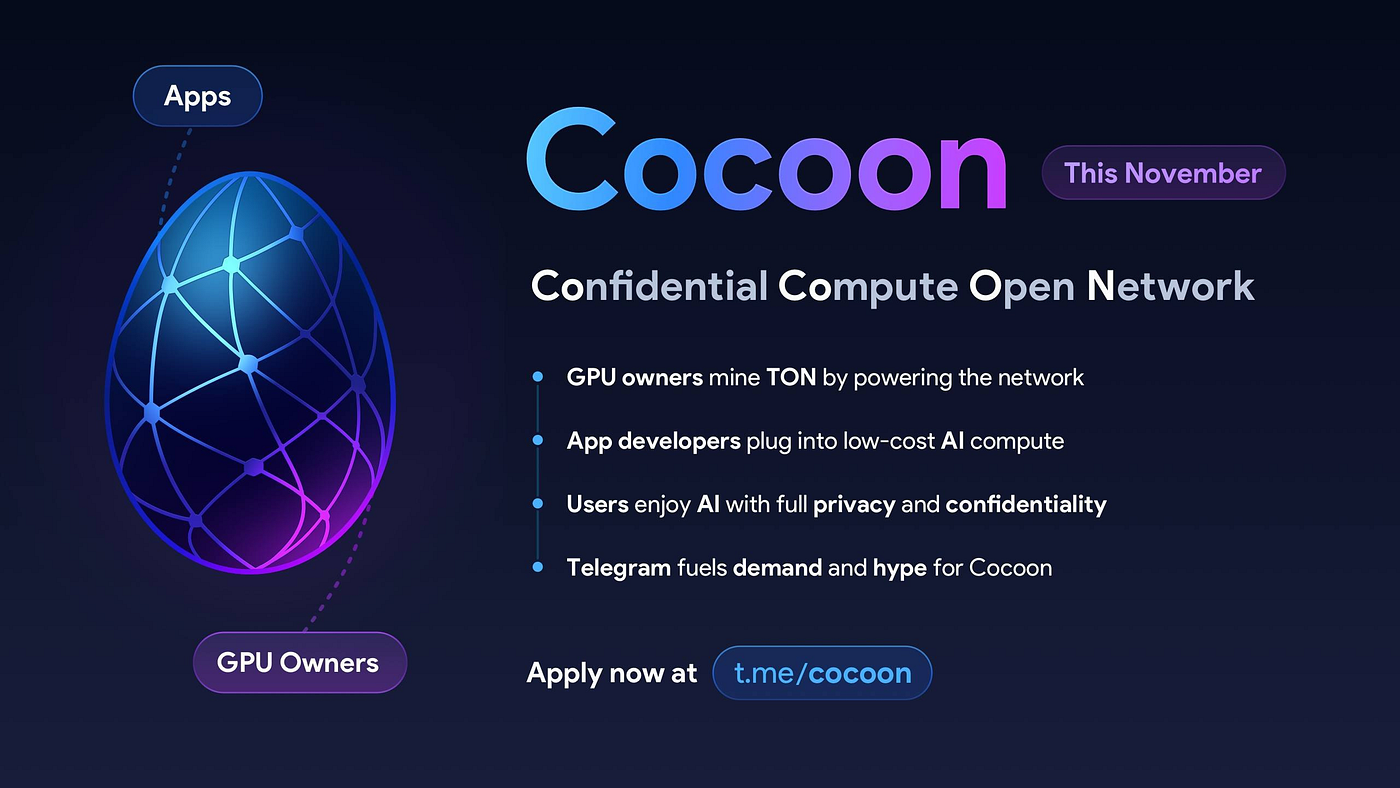 I Saw an Ad on Telegram About Cocoon Blockchain | by The Renegades |  Digital Currency Traders