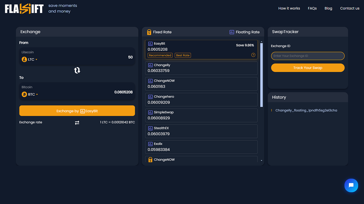 How to Swap LTC to BTC Without KYC? | by Flashift | Medium
