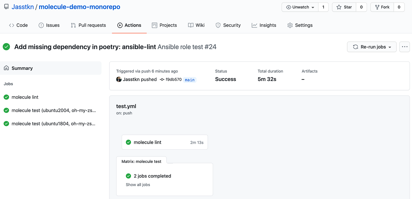 Testing Ansible Roles With Molecule The Idea Of Testing Ansible Roles