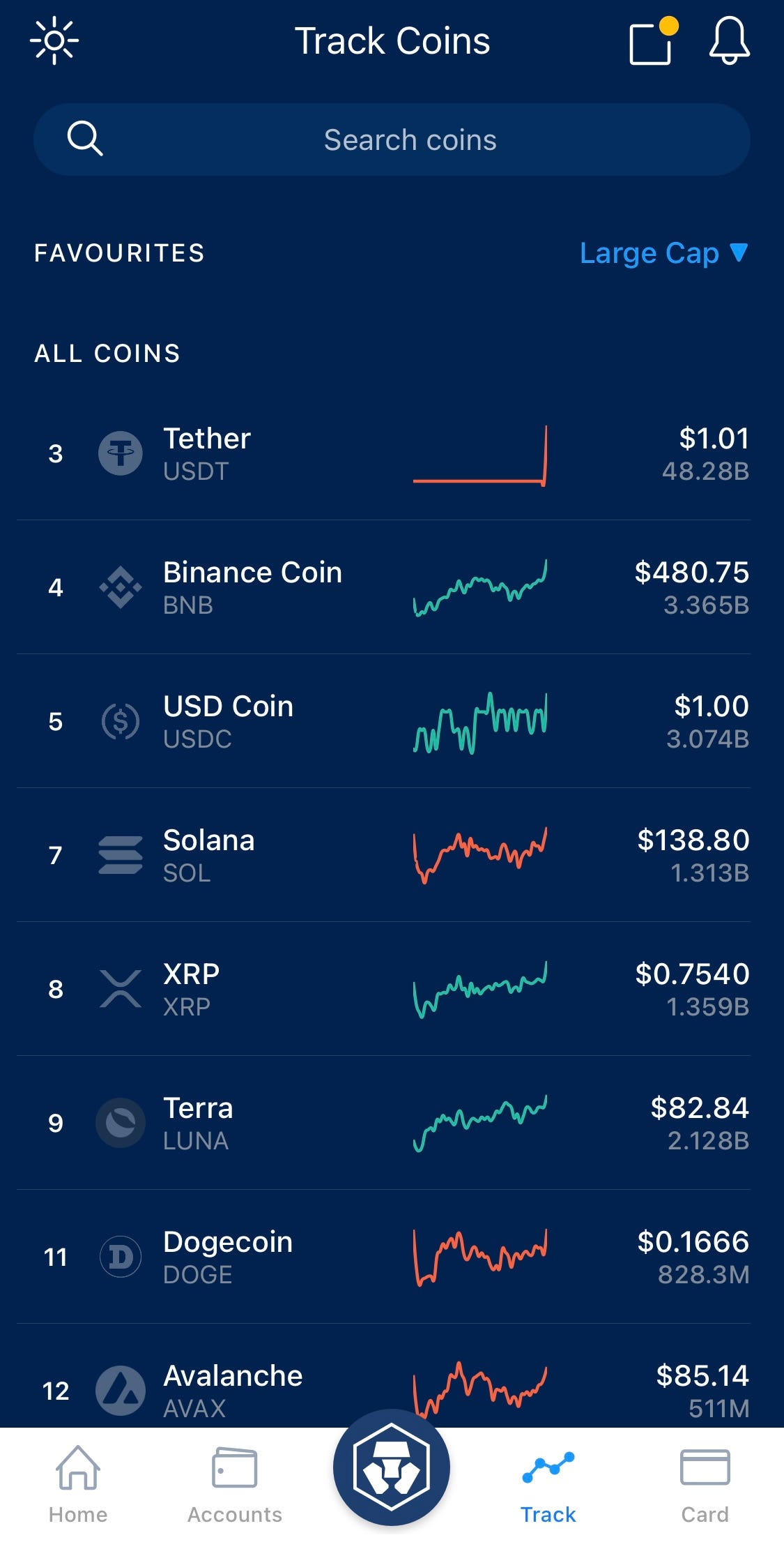 Crypto.com 2022 Guide -- How to use the App | Medium