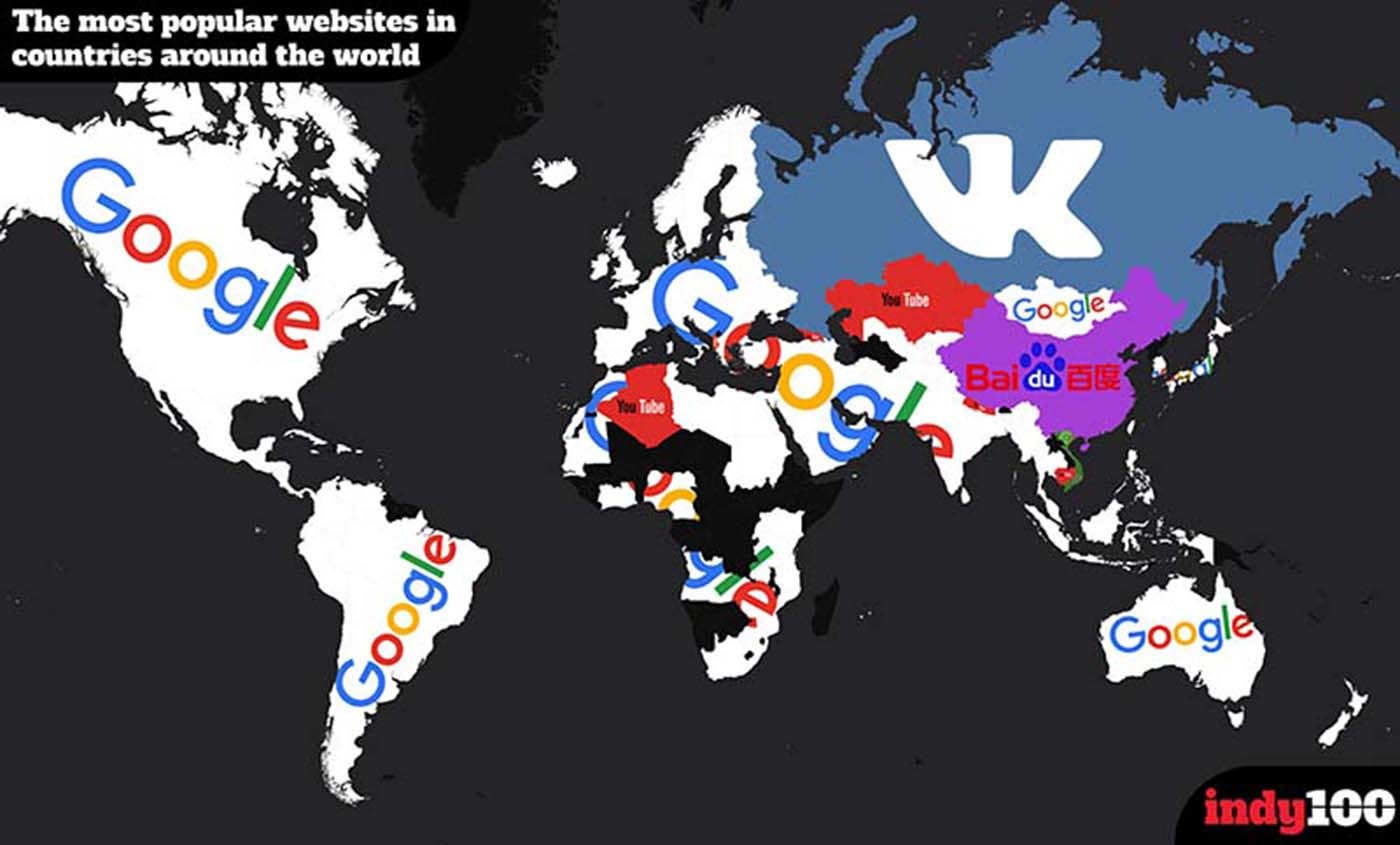 The Top 10 Most Visited Websites the World | Norm Bond Medium
