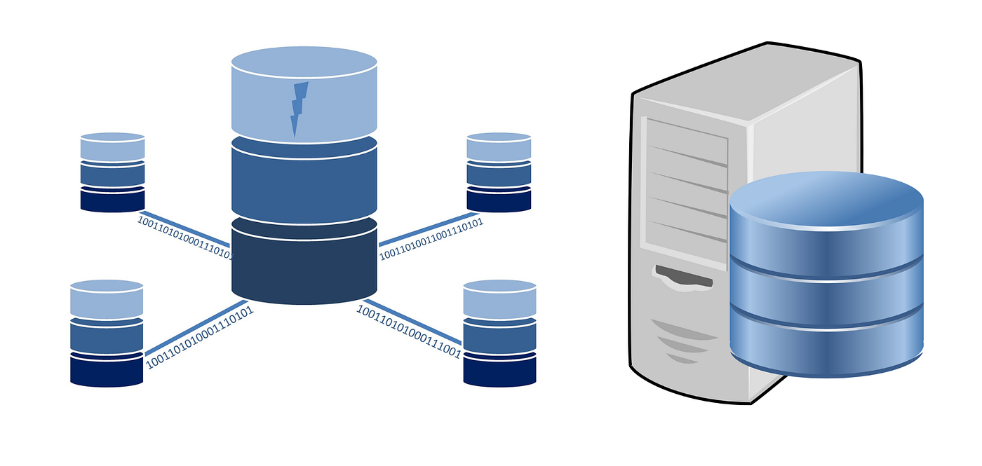 Step-by-Step Guidance to Implement a Three Node Cluster Replica Set in MongoDB.