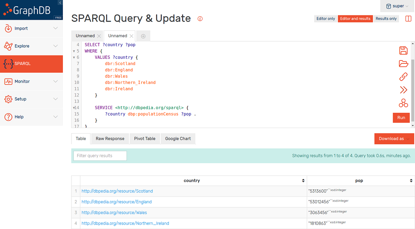 Constructing More Advanced SPARQL Queries | by Angus Addlesee | Wallscope |  Medium