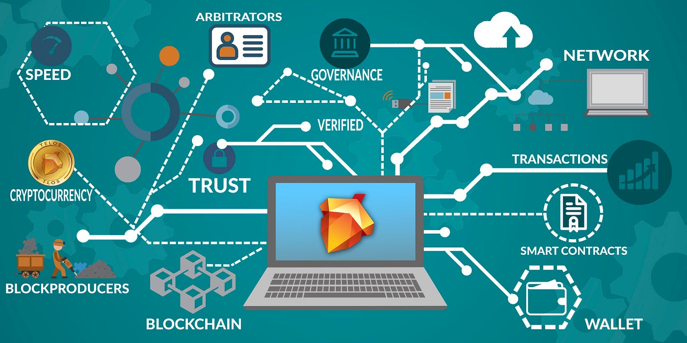 Blockchain ≠ Cryptocurrencies. Blockchain technology caused an impact… | by  Telos Feed | Medium
