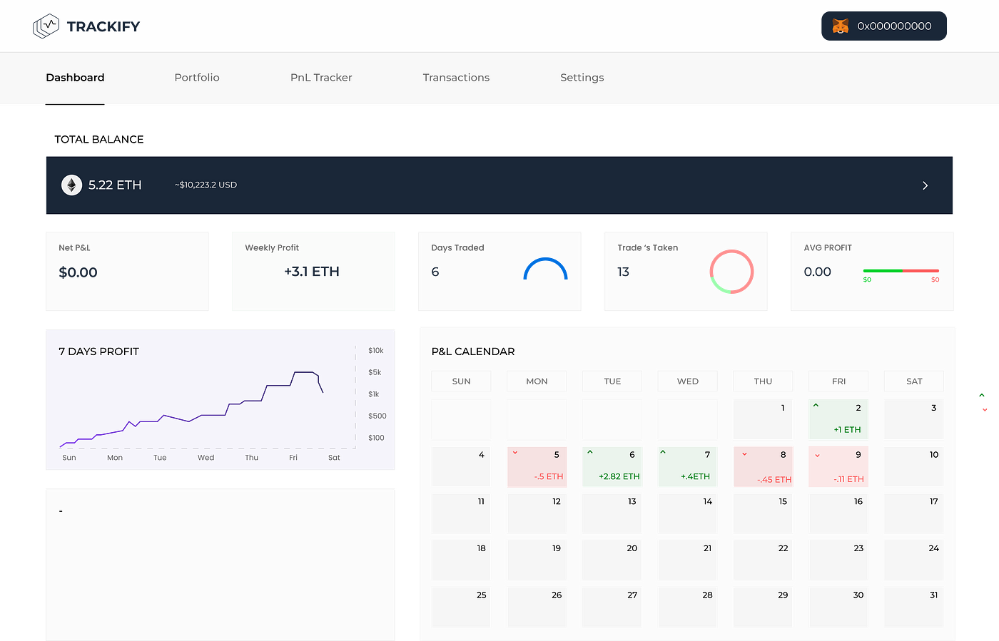 TRACKIFY: Streamline Your Crypto Portfolio Management with Ease | by  Trackify | Medium