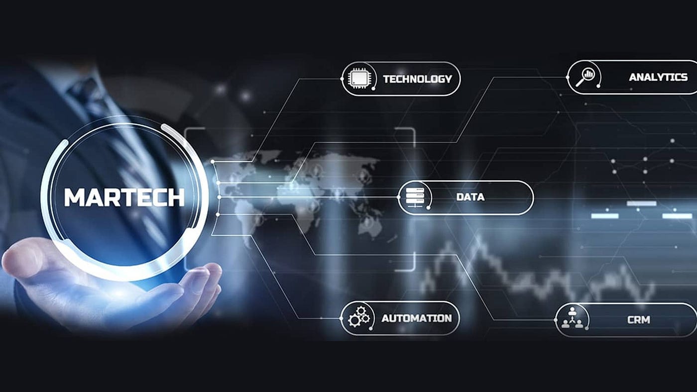 2024 MarTech Innovations