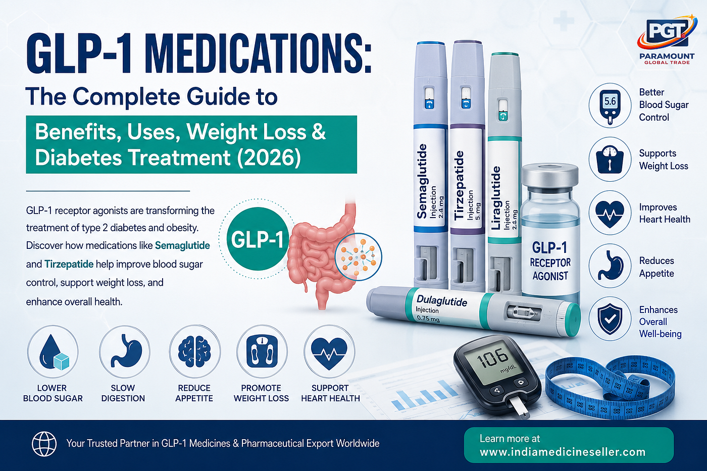 GLP-1 Medications: The Complete Guide to Benefits, Uses, Weight Loss & Diabetes Treatment (2026)