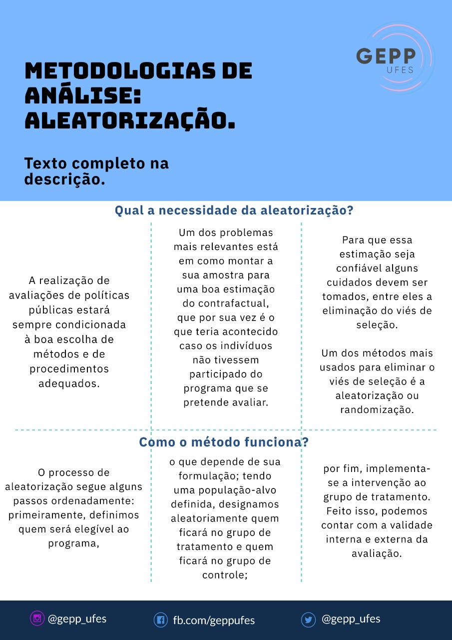 Perguntas Aleatórias para um grupo aleatório