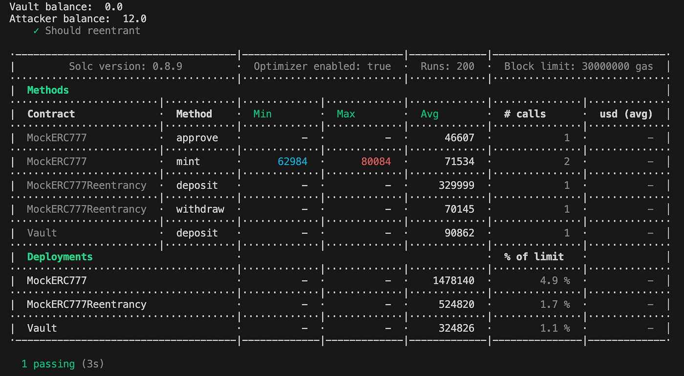A Dive With ERC-777 And Risk Mitigations | by BrianKim | Coinmonks | Medium