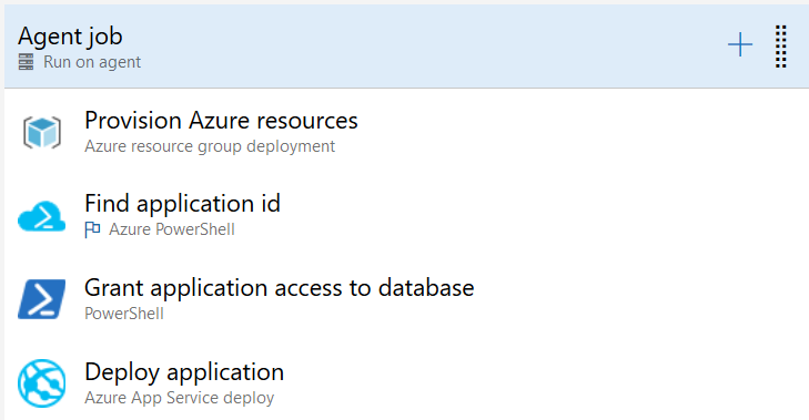 Retrieve password from Azure key vault in Azure Synapse T sql - Stack  Overflow