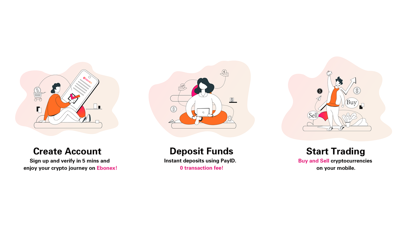 Introducing Ebonex, a leading crypto exchange platform | by Ebonex | Medium
