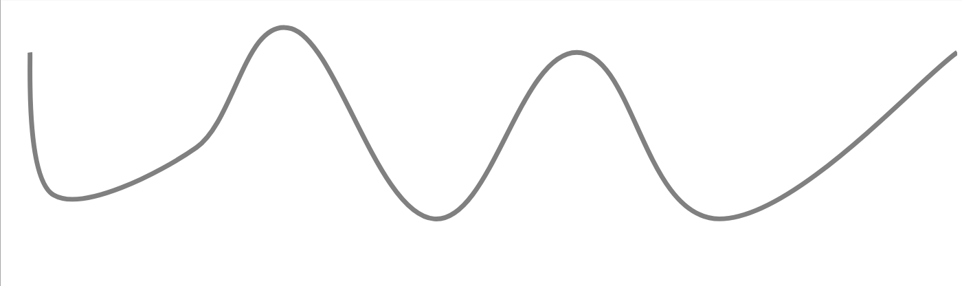 Smooth a Svg path with cubic bezier curves, by François Romain