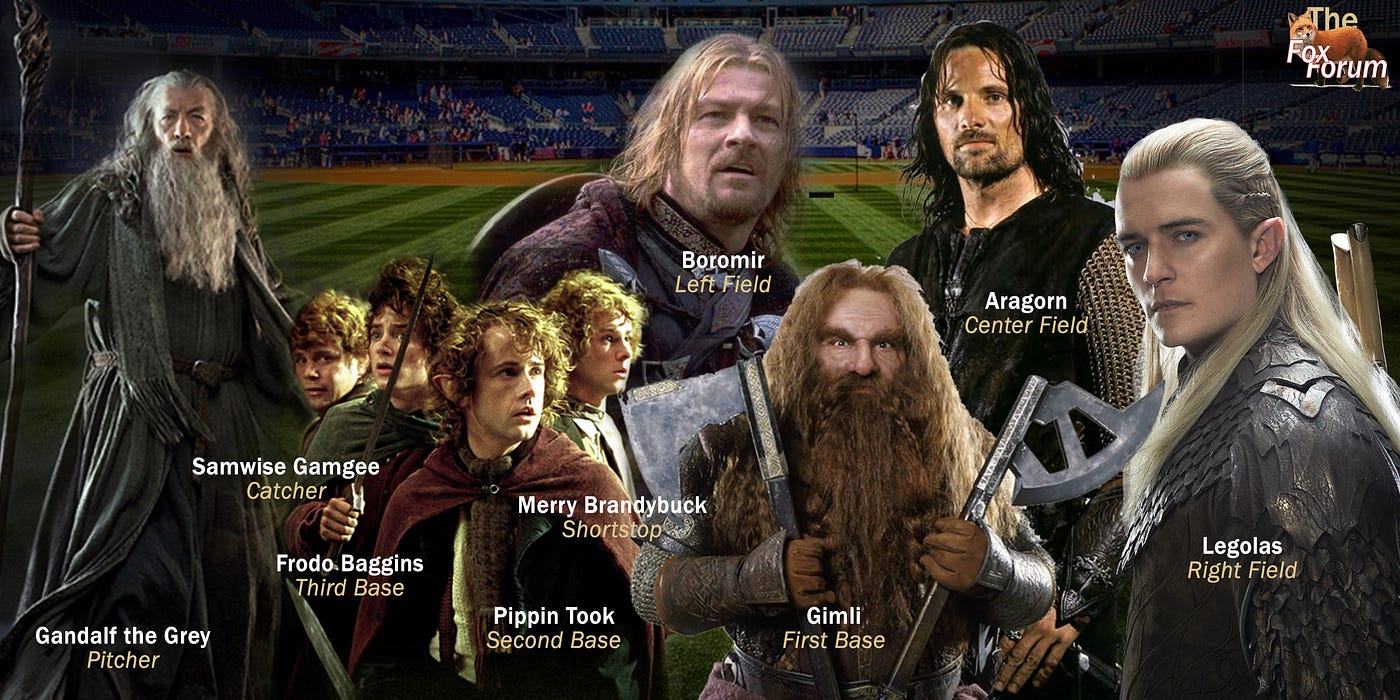 Fellowship of the Ring (group)  The One Wiki to Rule Them All
