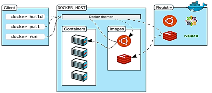 [Resim: 1*iGz_QApyQfQQH-lC-DbHzw.png]