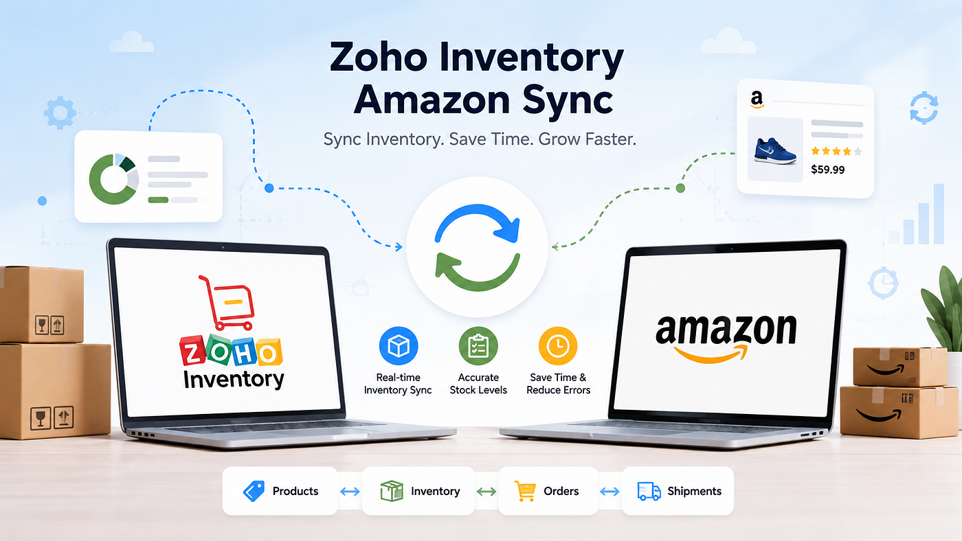 How Does Zoho Inventory Amazon Sync Work?