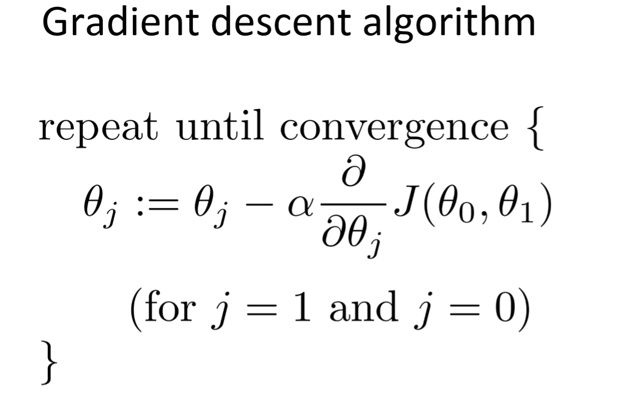 Using the Gradient Descent Algorithm in Machine Learning, by Manish Tongia