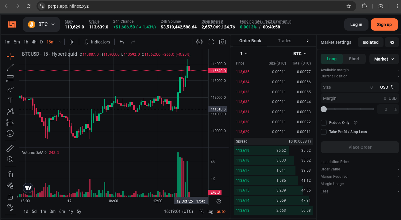 Hyperliquid: Has the Exchange Truly Become Decentralized? | by Rabbit 🐰 |  Medium