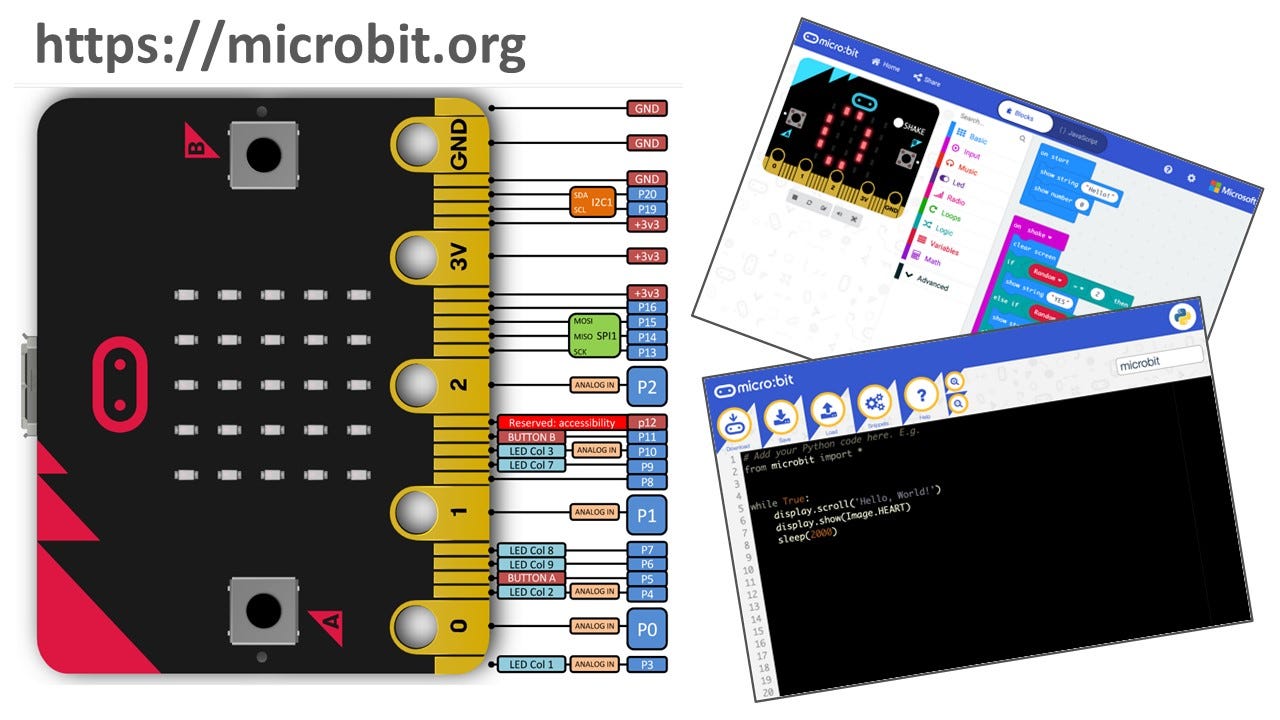Show the heart-beating icon to your loved ones with the micro:bit! - Blog