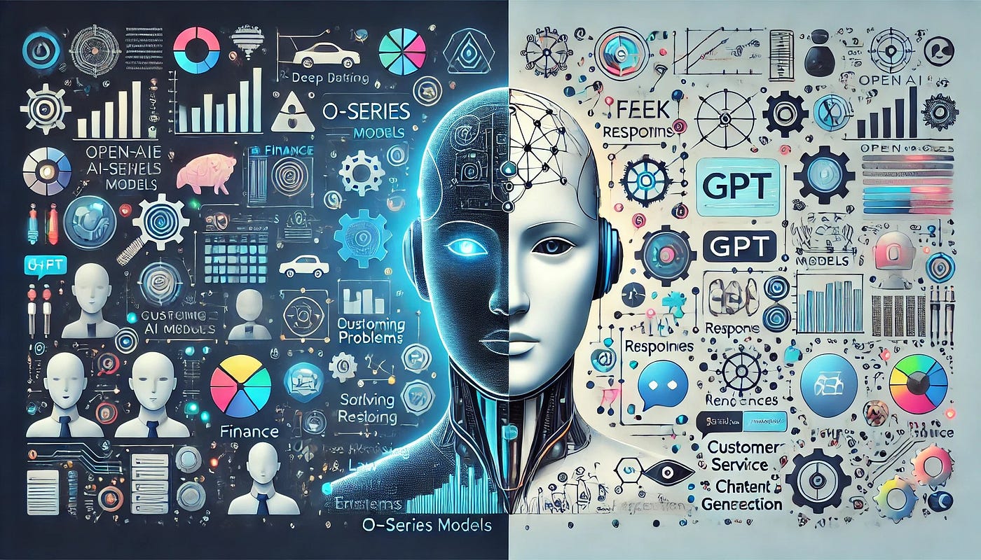 OpenAI’s o-Series Models Vs GPT Models