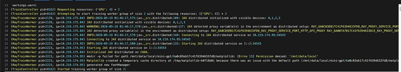 MiniGPT with JAX and 3D Parallelism — Continued
