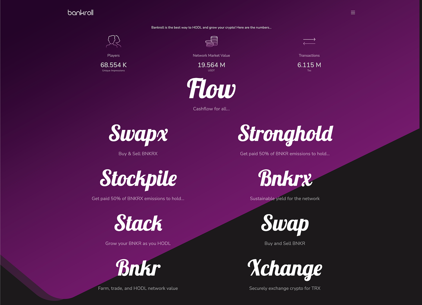 How I Earn 365% APY With Bankroll Flow & Tron | by CryptoBen | Medium