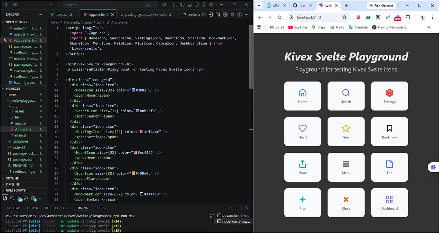 From My First Open Source Contribution to Three Framework Wrappers