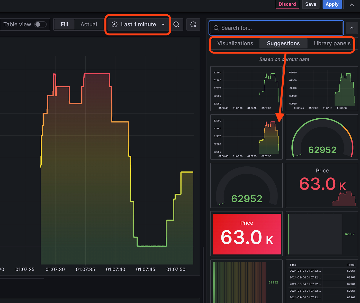 Grafana Live. Binance WebSocket stream example. | by Korenev Maksim | Medium
