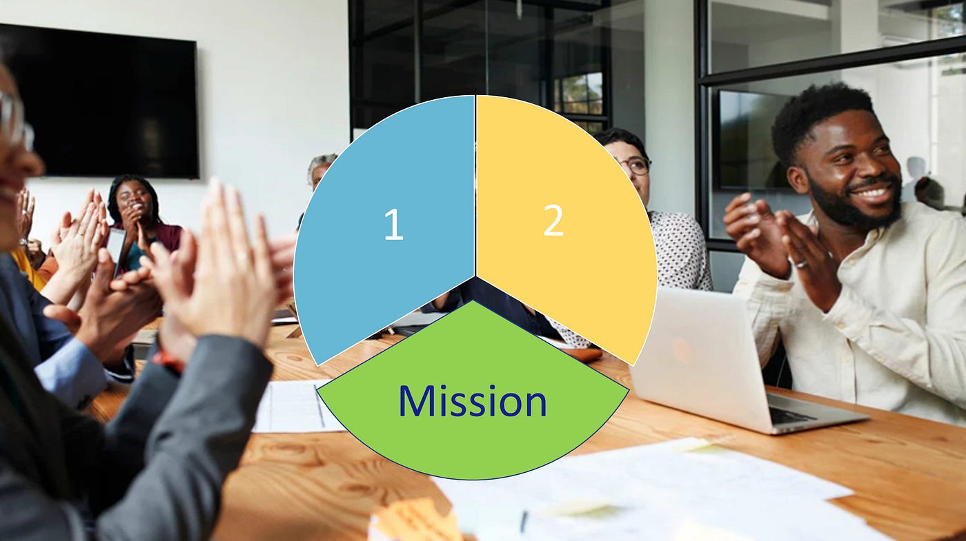 Why mission makes vision and purpose tangible