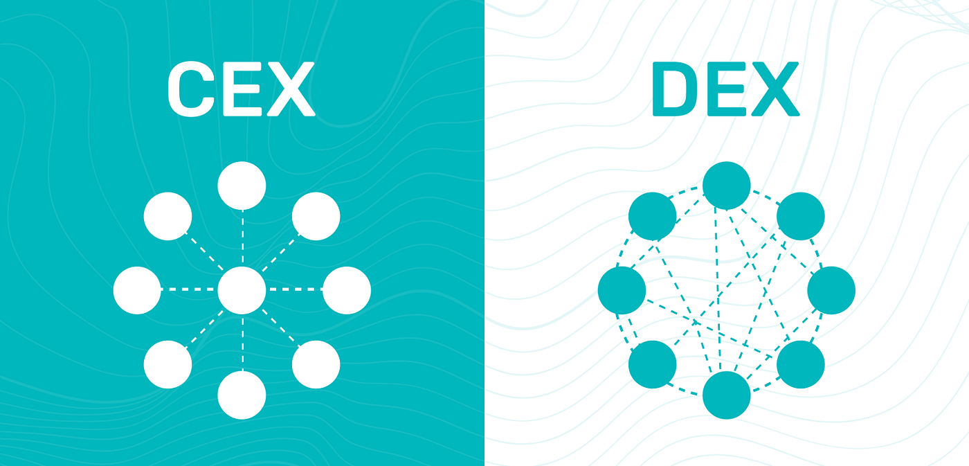 DEX VS CEX. Most crypto bros are surely available… | by Weld Money | Medium