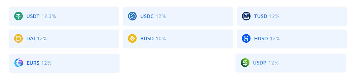 BlockFi Promos: 8.75% APY Interest on Stablecoins, BTC Bonus, Bitcoin  Rewards Credit Card — My Money Blog