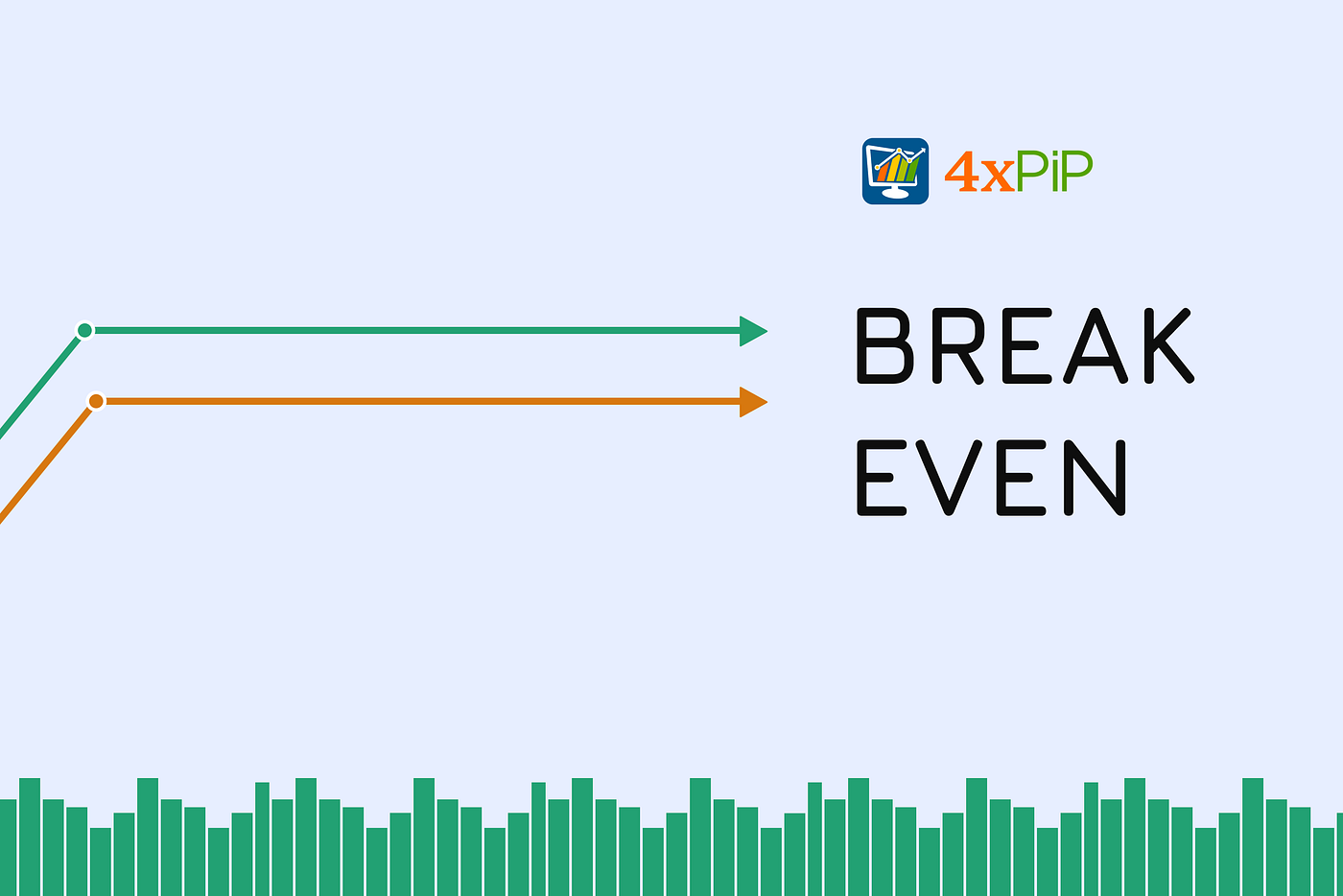 What is Break-even price formula? | by Samson scott | Medium