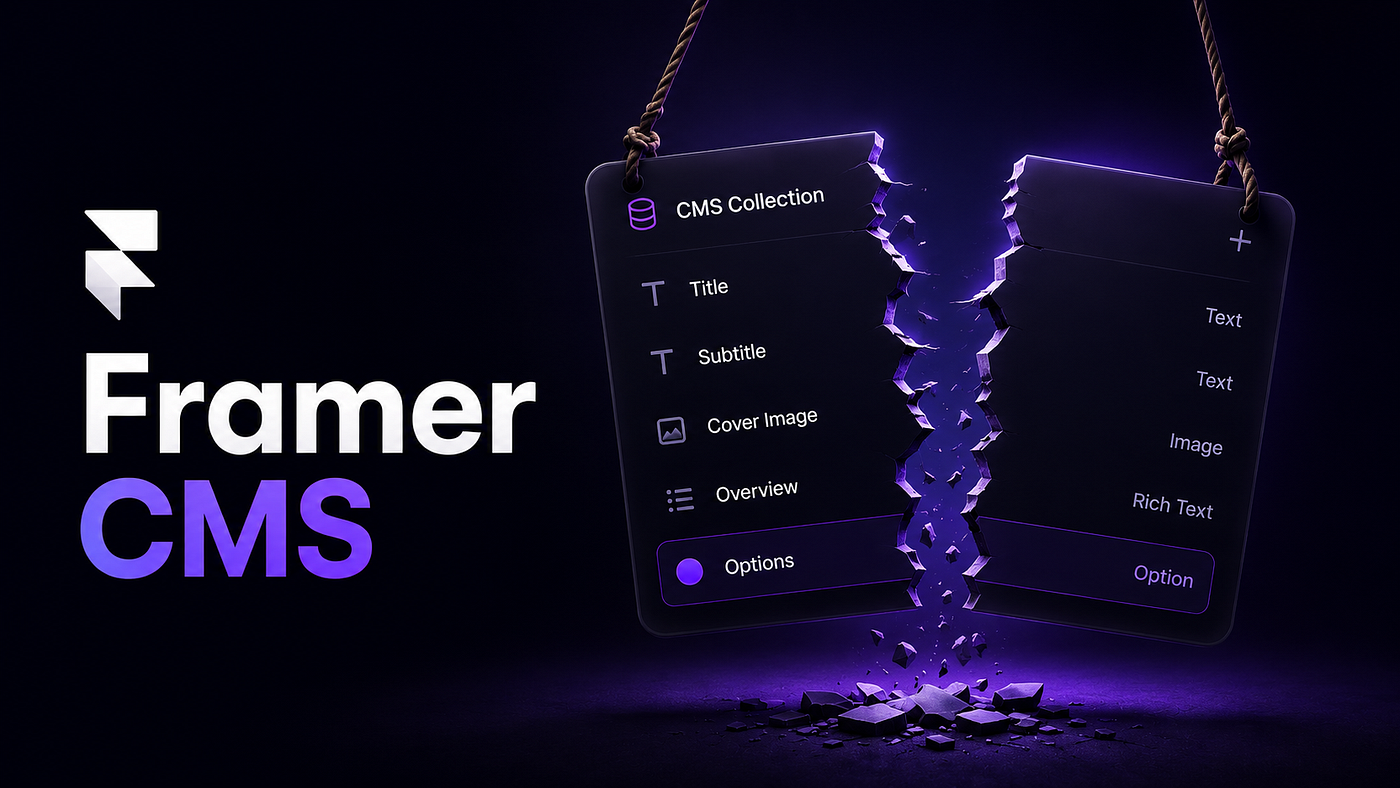 Did you know you could do this in FRAMER CMS?