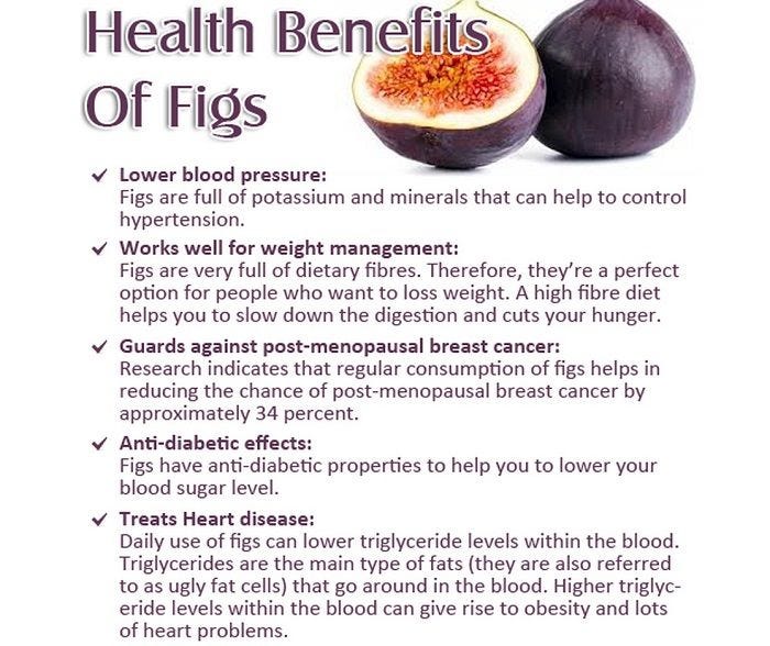 Genoplive afgår Klassificer Benefits of eating fig ( anjeer ) daily | by Amna Athar Ali Abbasi | Medium