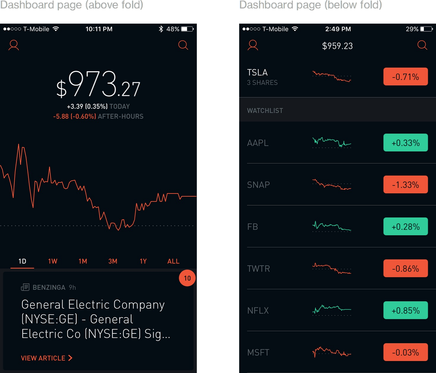 UX Teardown #3: Robinhood. Welcome back to the third episode of UX… | by  Eric Yi | Medium