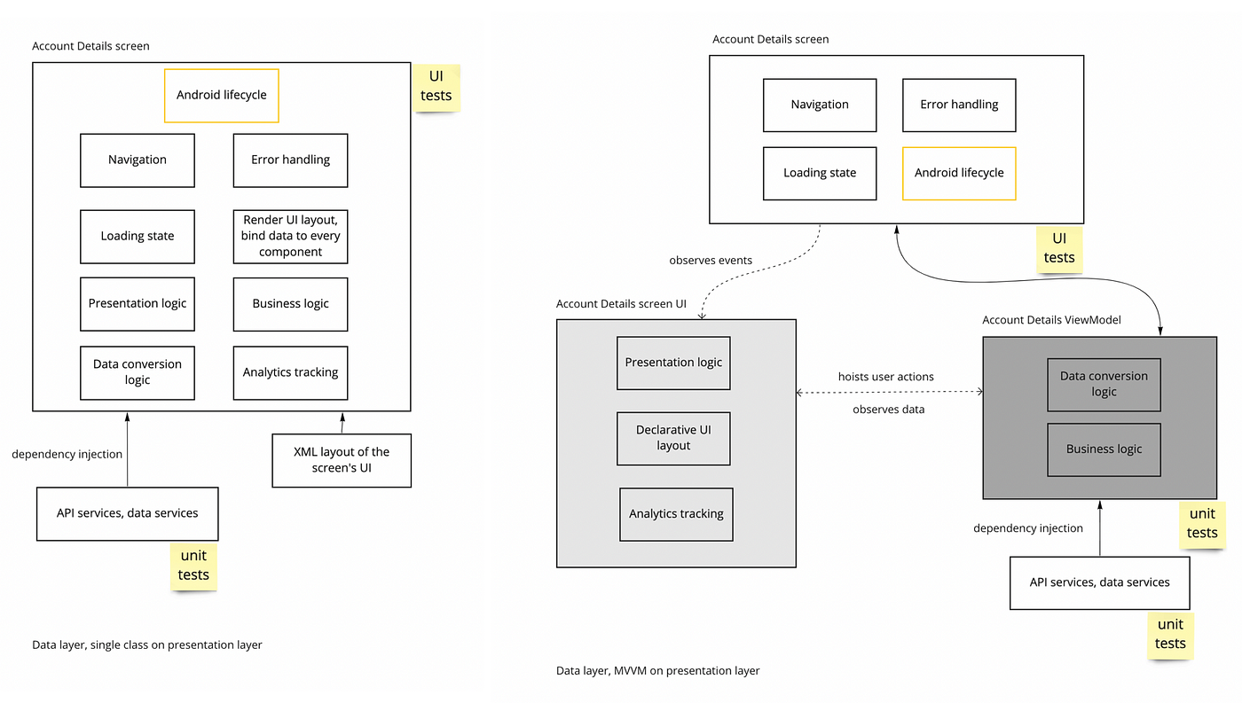 JETPACK Scenario Planning Module