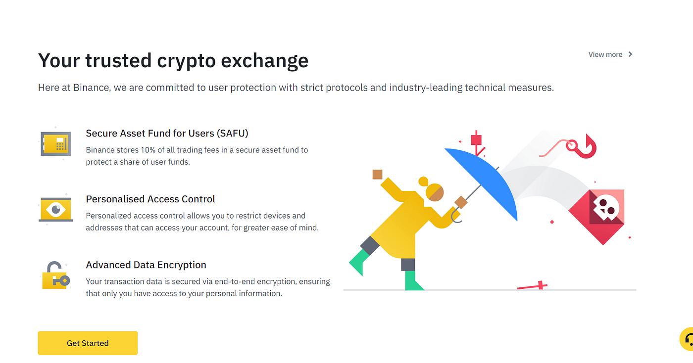 UX Laws that Binance Used. Binance is the biggest cryptocurrency… | by  Mohammad Hossein Teymouri | Medium