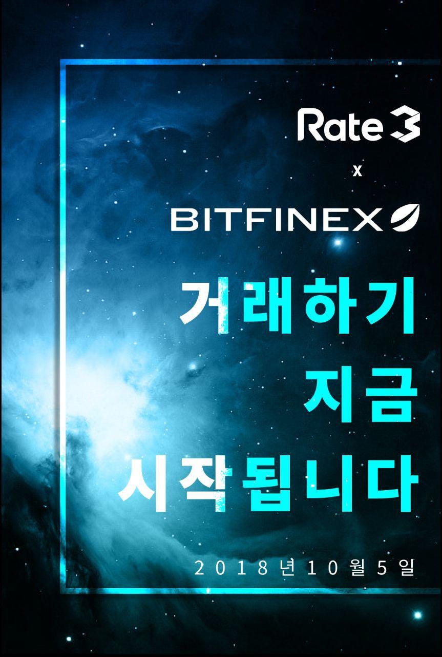 레이트3 진행상황 업데이트 #12 (10월1일~15일). 주요 업데이트는 비트파이넥스 상장, 아이덴티티 개념 증명 공표… | by  Official Rate3 | Official Rate3 | Medium