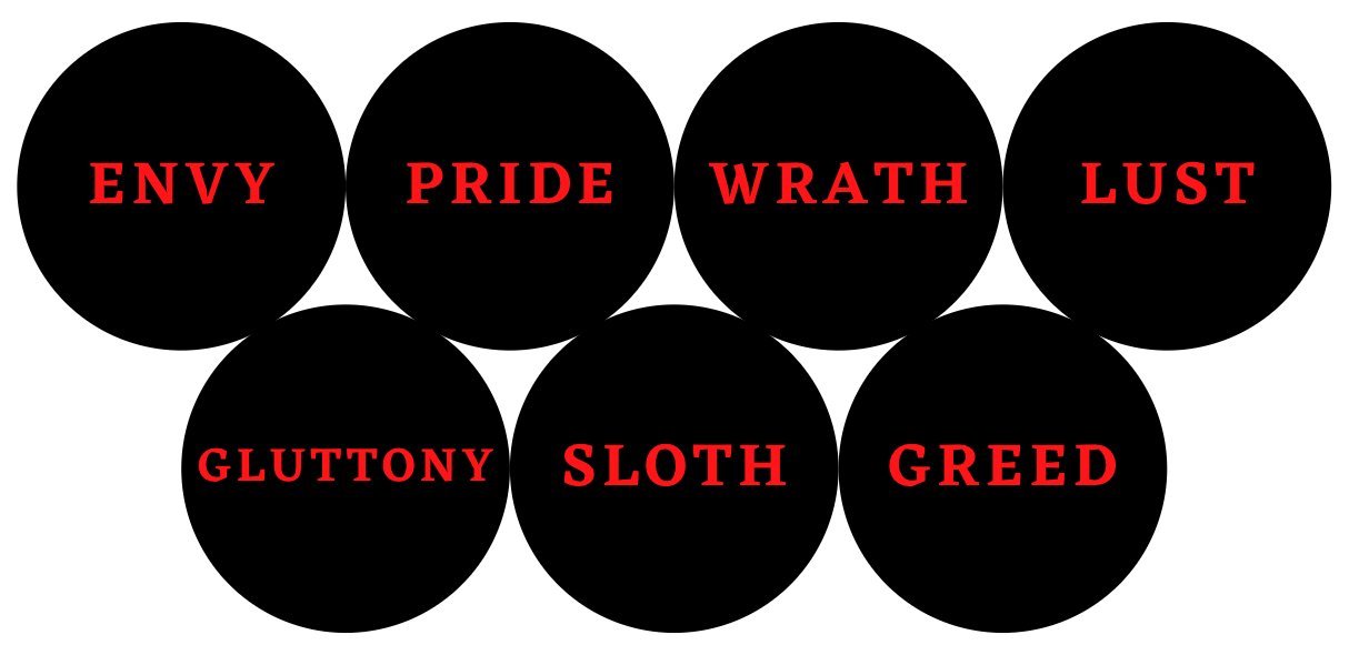 The Seven (Digital) Deadly Sins. Hannah Brody | by Hannah Brody | Medium