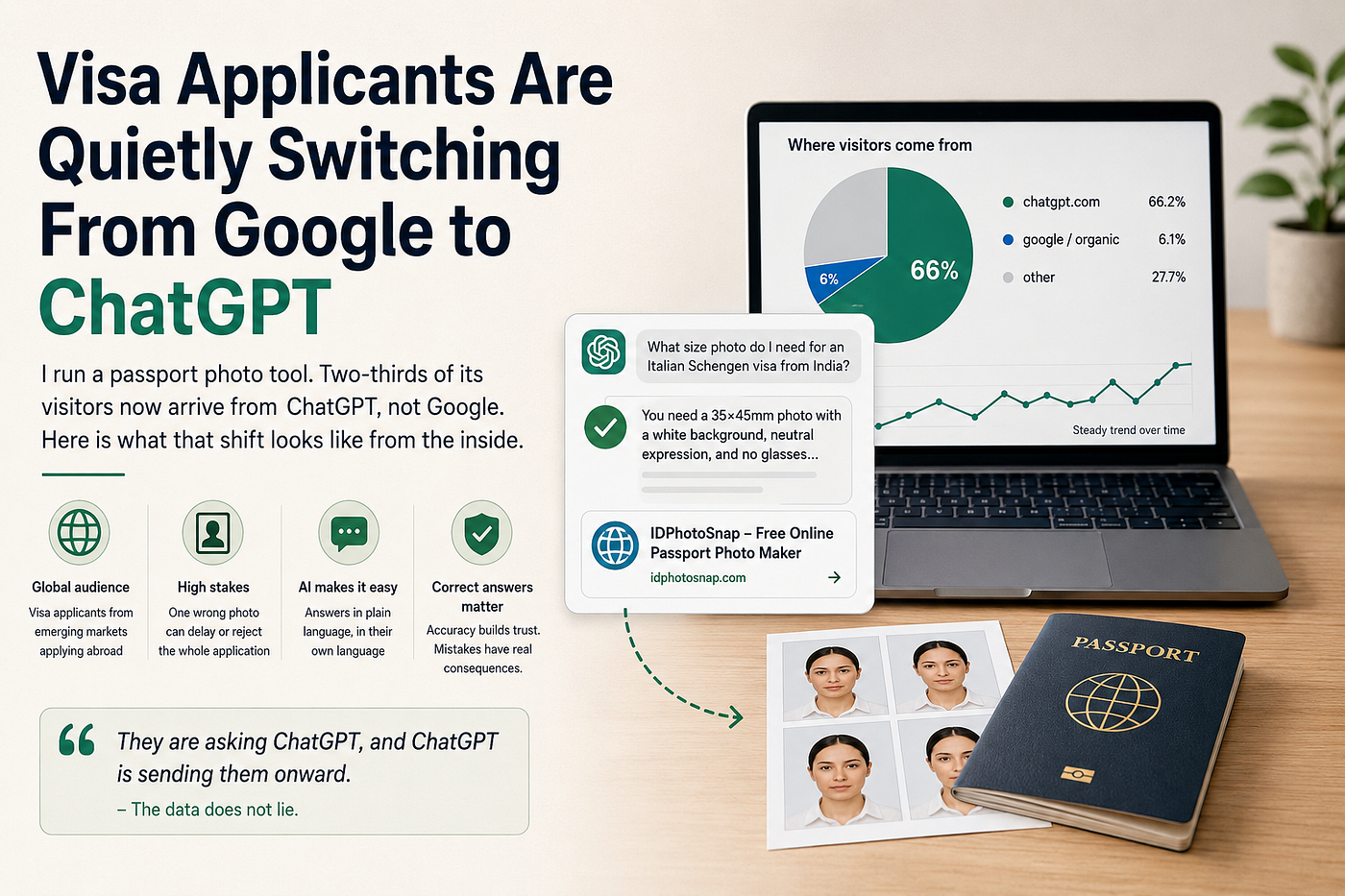 Visa Applicants Are Quietly Switching From Google to ChatGPT to Figure Out Passport Photos