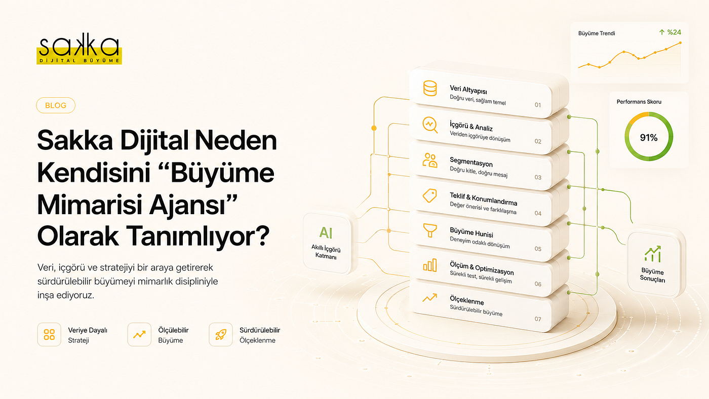 Sakka Dijital Neden Kendisini Buyume Mimarisi Ajansi Olarak Tanimliyor