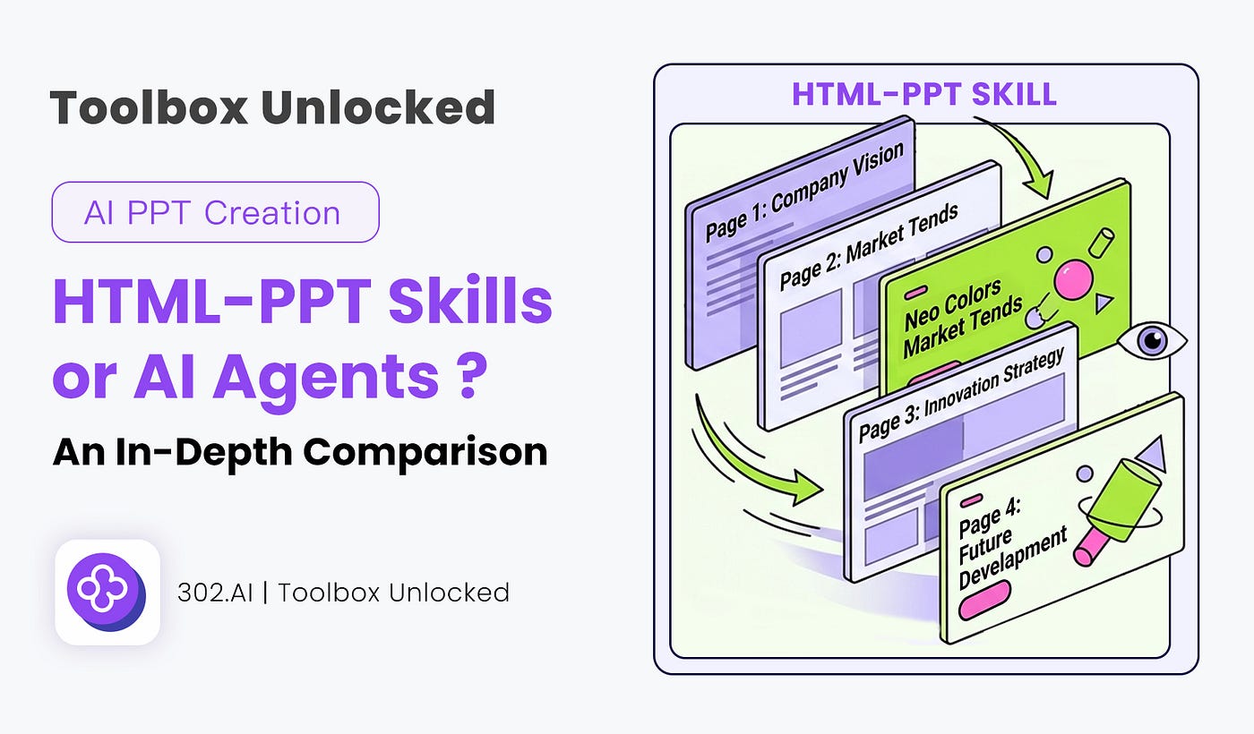 AI-Powered Presentations: We Tested HTML-PPT Skill Against Manus to See Which Actually Works