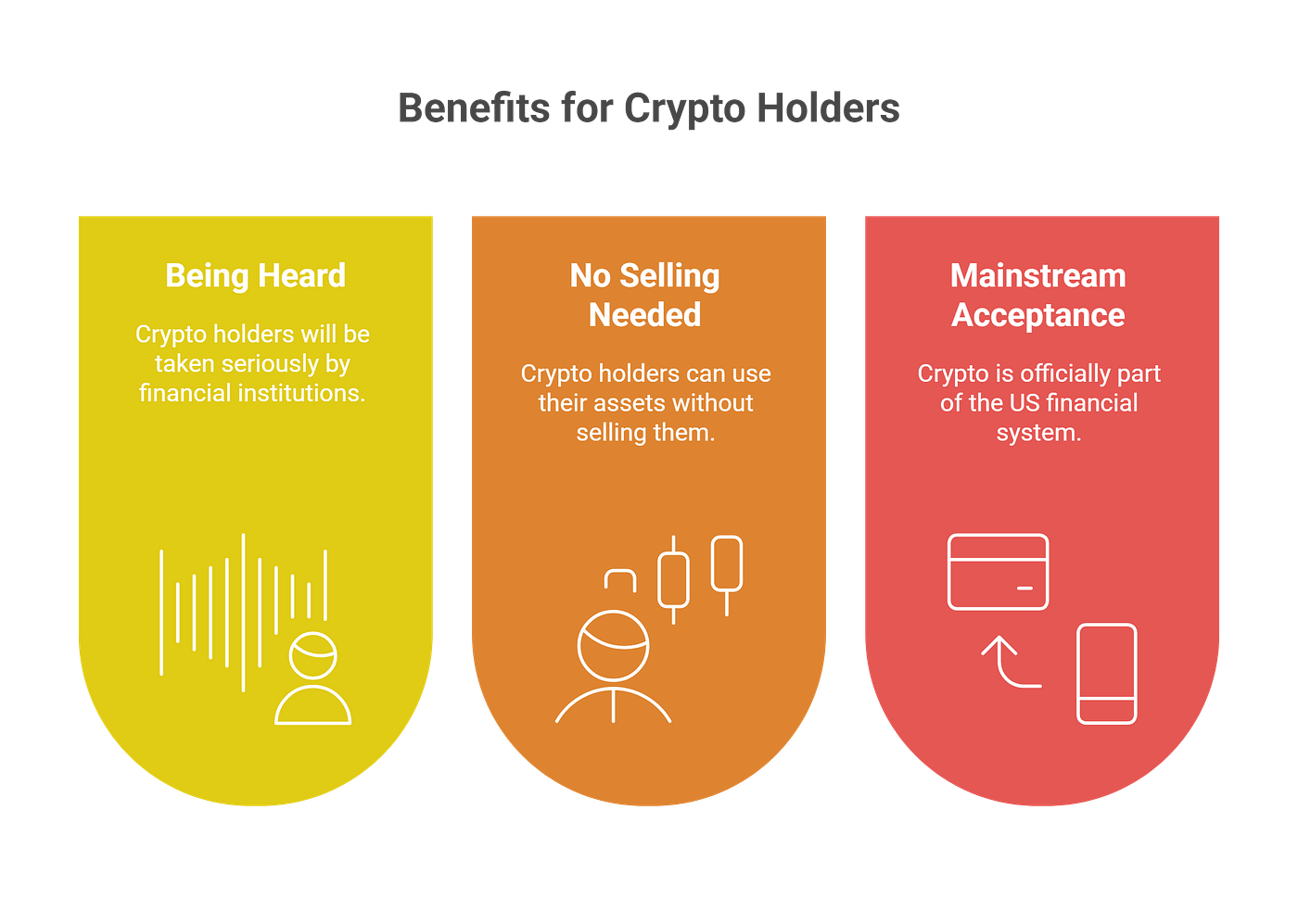 How Bitcoin Can Buy You a House: My Personal Guide to Crypto-Backed  Mortgages | by Blend Visions | The Capital | Medium