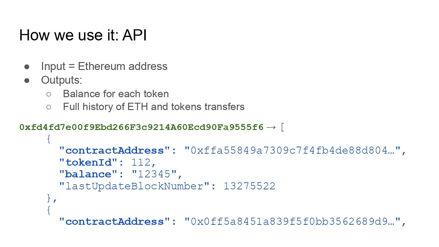 Ethereum Data Analysis and Integration in AWS”: a YouTube talk  transcription | by Anton Bryzgalov | Dev Genius
