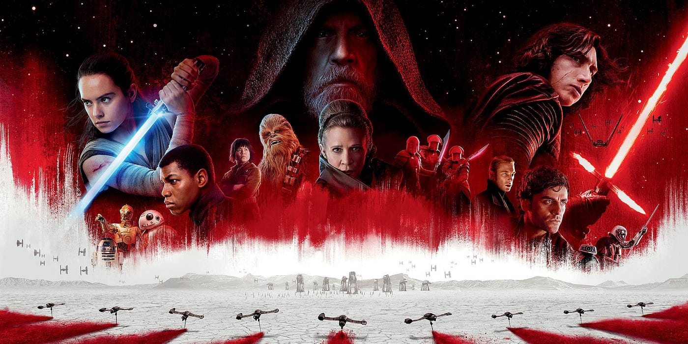 Star Wars: The Last Jedi' Surprising Rotten Tomatoes Audience Score Revealed