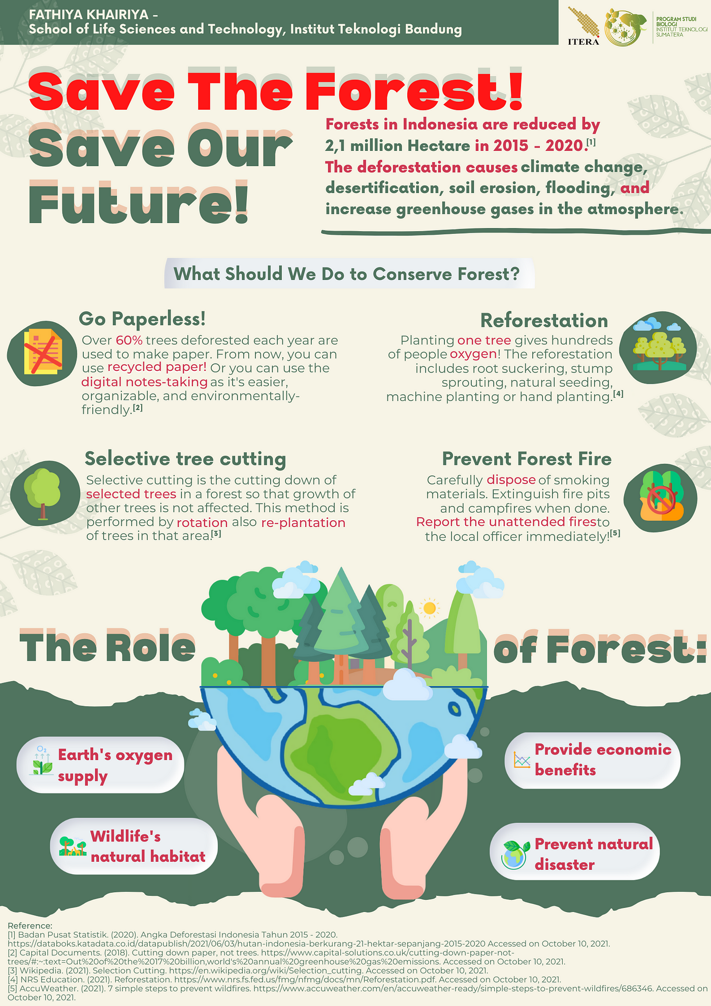 Poster Design Competition “Youth Inspiring The World — Smart Campaign  Strategy to Save Indonesian forest” - Fathiya Khairiya - Medium